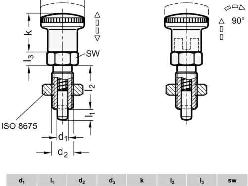 Perno de bloqueo de acero inoxidable para las botavaras del gennaker